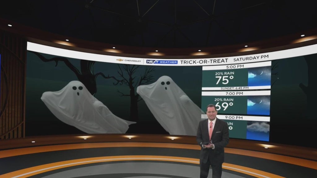 Metro Atlanta trick-or-treat forecast brings mild weather and few showers — Valdosta Community news